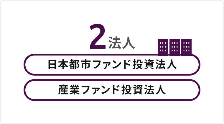 日本都市ファンド投資法人、産業ファンド投資法人、の計2法人